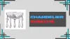 Get the Best Collections on Chandelier Bobeche