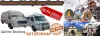 Chardham Yatra Tour Packages, Chardham Yatra from Delhi Haridwar