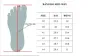 Cách mang giày không bị đau chân - AZ CLear
