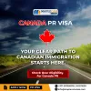 Canada 67 Immigration Points Calculator - Six Seletion Factor