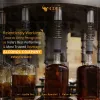 Alcoholic Beverages &amp; The Changing Indian Consumer | | CrazyRank