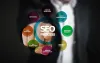 News Article Submission Website | Content Sharing for Online Business