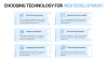 How to Choose Technology for Web Development | Code&amp;Care