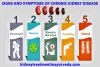 Chronic Kidney Disease Treatment in Ayurveda