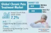 How is Geriatric Population Significant Reason for Chronic Pain Treatment Market Growth?