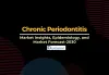 chronic-periodontitis-market-size-share-trends-growth-forecast-epiedmiology-pipeline-therapies-therapeutics-clinical-trials-uk-usa-france-spain-germany-italy-japan