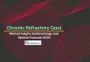 chronic-refractory-gout-market-size-share-trends-growth-forecast-epidemiology-pipeline-therapies-treatment-therapeutics-analysis