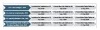 Spectra (SOS) | Labour Codes 2020 | Labour Compliance