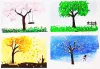 Tìm Hiểu Về Thời Điểm Xây Mộ Lý Tưởng Trong Năm