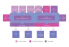 Top Retail Mobile POS Machine For Retail Businesses in Vietnam
