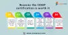 Is The CISSP Certification Worth It? | CISSP Certification Online | Careerera 