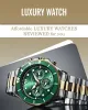 Citizen Watch Reviews | Visit Luxury Watch Reviews