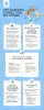 Life Sciences Consulting Services and Solutions