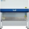 Class II A2 Biological Safety Cabinet 