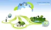 Top List of cloud computing operating system - TopThingz