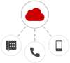 Cloud PBX | VoIP SIP Trunks Canada | IXICA Communications Inc