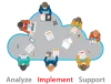 Oracle PL SQL Developer | Oracle Database & Application Developer 
