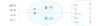 Healthcare Cloud Solutions | Healthcare Cloud IT Software Solutions