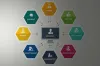 Clinic Management System, Hospital Management System Software | GATT