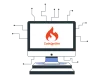 Best CodeIgniter Development Services | Mindpool Technologies