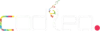Salesforce Integration Services | Salesforce Integration Partners