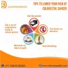 Colorectal Cancer