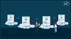 How to Compare Multiple Profiles of Salesforce between Multiple Orgs in few clicks?