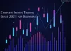 Complete Indices Trading Guide 2021 for Beginners - Forex Review Trading