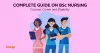 Complete Guide on B.Sc.Nursing - Courses, Career and Eligibility