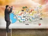 What is Digital Marketing | Digital Marketing Agency - Absoltz
