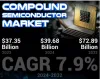 compound_semiconductor_market.png