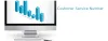 SbcGlobal Customer Service Number 1-888-959-7432