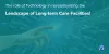 Technology Usage in Long-term Care Facilities!