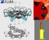 Hydraulic pile breaker | Concrete pile cutter hot sale 2022