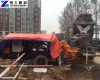Concrete Pump Machine For Sale Philipines