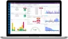 Industrial IOT Companies in India | Pratiti Technologies
