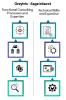   	Sage Intacct Consulting Services | Greytrix  