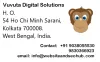 Website Designing SEO Backlinks Digital Marketing