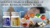 Control Seminal Discharge at Night, Increase Energy in Men