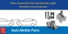 How to recycle automobile parts by an Indian manufacturing company?