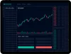 Kucóin lógin- Bitcoin Exchange | Crypto Trade