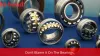 Don’t Blame It On The Bearings. - Hi Bond