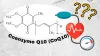 Coq10 for Blood Pressure: Benefits, Side Effects and Dosage