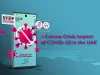 Corona-Crisis-Impact-of-COVID-19-in-the-UAE