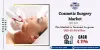 Cosmetic Surgery Market Growth, Size, Trends, Demand, Revenue, Share and Future Competition: SPER Market Research  