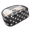 Market Your Brand With Custom Printed Cosmetic Bags