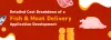 Fish and Meat Delivery App Development Cost Estimates (in 2022) | G Tech Solutions