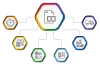Enterprise DevOps Transformation Services &amp; Solution