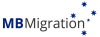About - Best Migration Agent and Visa Agency in Australia!