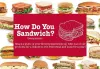 How Do You Sandwich Sweepstakes